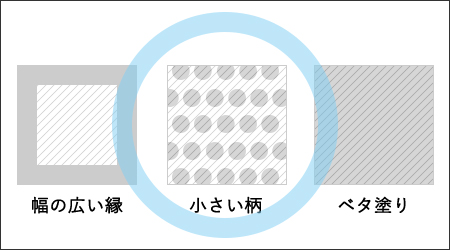 ズレが気にならないデザイン
