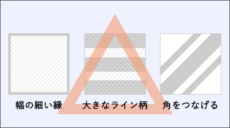 ズレが気になるデザイン