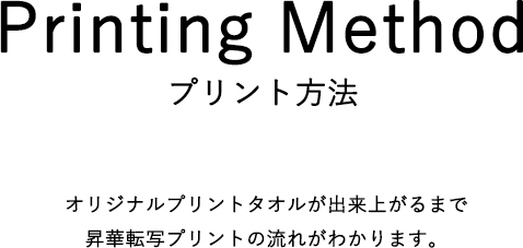 昇華転写プリント方法